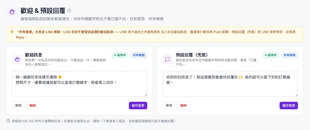 Hailory 後台的歡迎訊息與預設回覆設定畫面，並說明 LINE 帳號會沿用官方後台內建的加入好友歡迎訊息